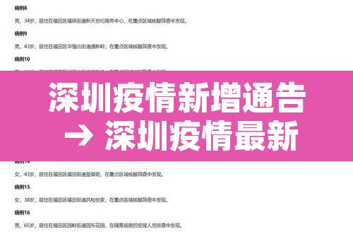 深圳疫情新增通告 → 深圳疫情最新数据消息新增