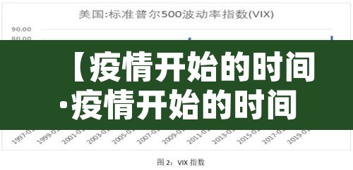 【疫情开始的时间·疫情开始的时间疫情开始的时间地点 华宇号】 【疫情开始的时间·疫情开始的时间疫情开始的时间地点 华宇号】