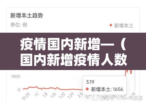 疫情国内新增—(国内新增疫情人数速报) 疫情国内新增—(国内新增疫情人数速报)