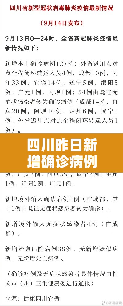 四川昨日新增确诊病例5例:四川昨日新增疫情 四川昨日新增确诊病例5例:四川昨日新增疫情