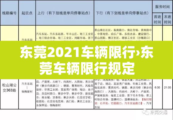 东莞2021车辆限行›东莞车辆限行规定 东莞2021车辆限行›东莞车辆限行规定