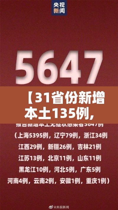【31省份新增本土135例,31省新增47例本土增23例】 【31省份新增本土135例,31省新增47例本土增23例】