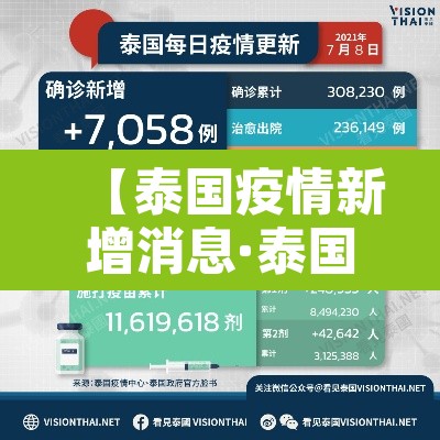 【泰国疫情新增消息·泰国疫情新增病例】