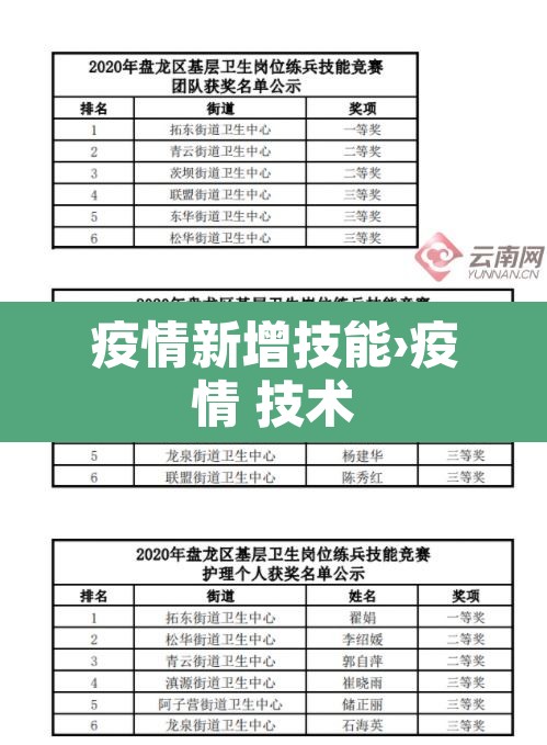 疫情新增技能›疫情 技术 疫情新增技能›疫情 技术