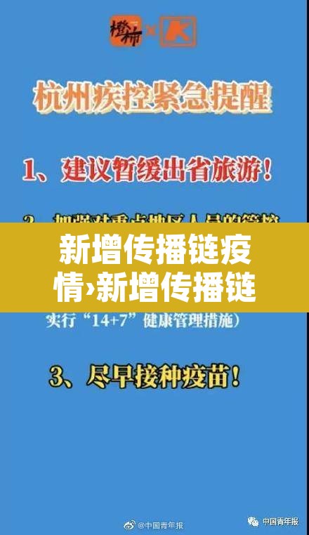 新增传播链疫情›新增传播链疫情最新消息 新增传播链疫情›新增传播链疫情最新消息
