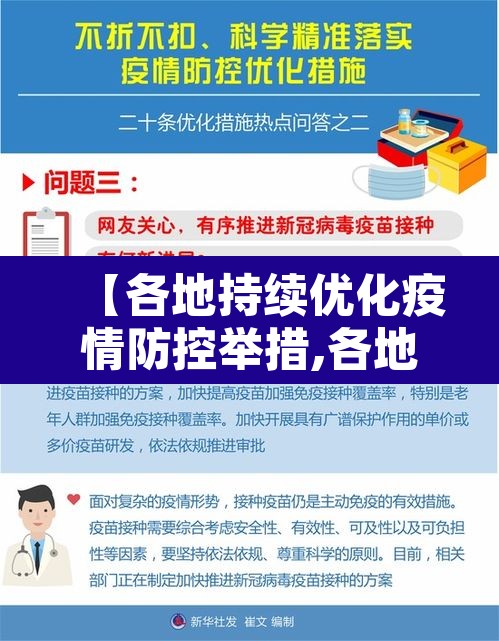 【各地持续优化疫情防控举措,各地持续优化疫情防控举措是什么】