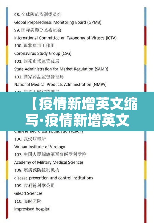 【疫情新增英文缩写·疫情新增英文缩写是什么】 【疫情新增英文缩写·疫情新增英文缩写是什么】