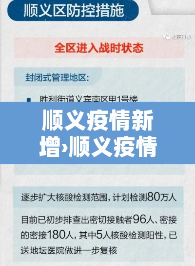 顺义疫情新增›顺义疫情新增情况