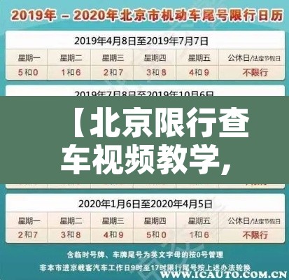 【北京限行查车视频教学,北京限行怎么看】 【北京限行查车视频教学,北京限行怎么看】