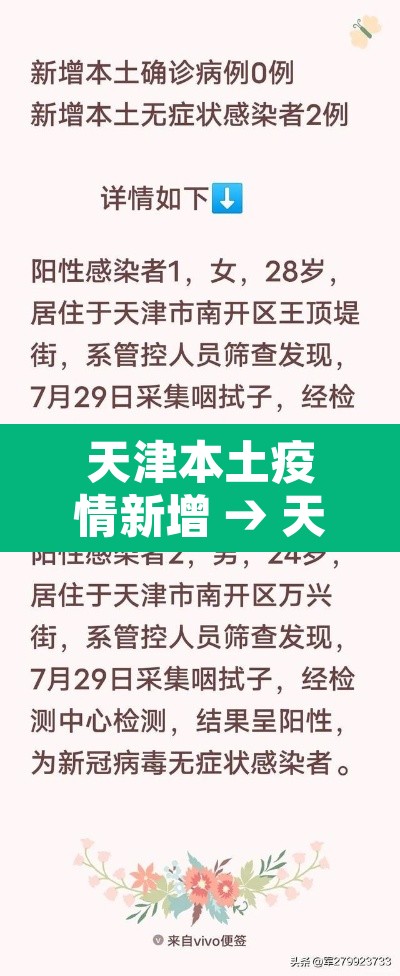 天津本土疫情新增 → 天津本土确诊病例最新情况