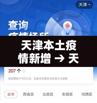 天津本土疫情新增 → 天津本土确诊病例最新情况