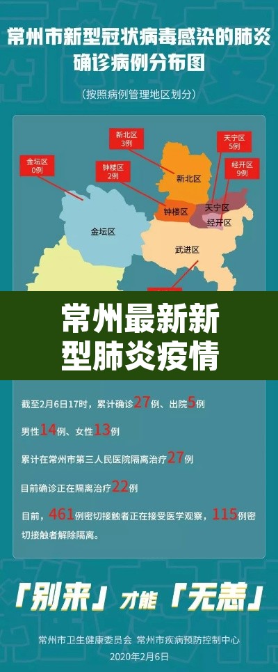 常州最新新型肺炎疫情—（常州最新疫情发布）