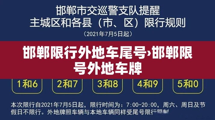 邯郸限行外地车尾号›邯郸限号外地车牌