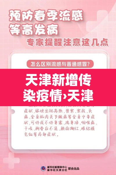 天津新增传染疫情›天津新增感染者