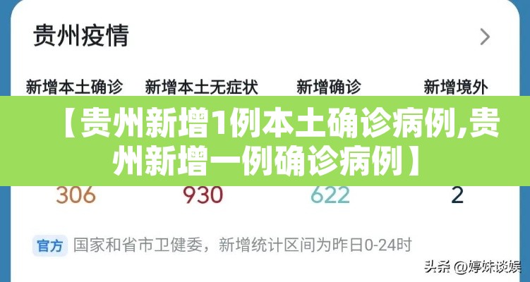 【贵州新增1例本土确诊病例,贵州新增一例确诊病例】 【贵州新增1例本土确诊病例,贵州新增一例确诊病例】