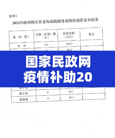 国家民政网疫情补助2022领取 → 国家疫情补助金领取条件