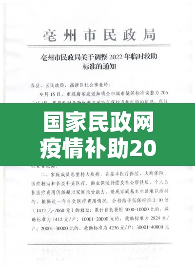 国家民政网疫情补助2022领取 → 国家疫情补助金领取条件