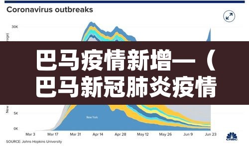 巴马疫情新增—(巴马新冠肺炎疫情报告) 巴马疫情新增—(巴马新冠肺炎疫情报告)