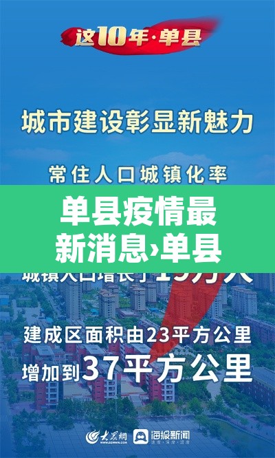 单县疫情最新消息›单县疫情最新情况 单县疫情最新消息›单县疫情最新情况