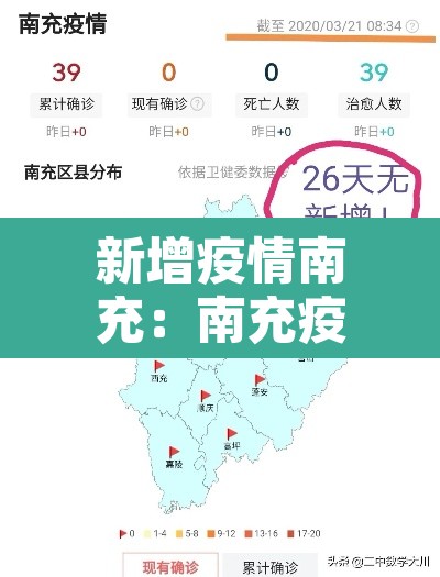 新增疫情南充：南充疫情通报