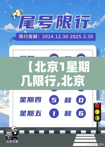【北京1星期几限行,北京周一至周五限行】