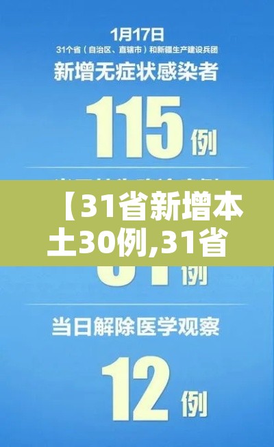 【31省新增本土30例,31省新增本土61例v】