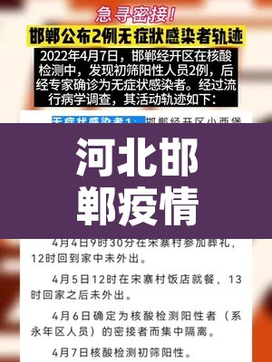 河北邯郸疫情最新情况最新消息—(河北邯郸最新消息今天) 河北邯郸疫情最新情况最新消息—(河北邯郸最新消息今天)