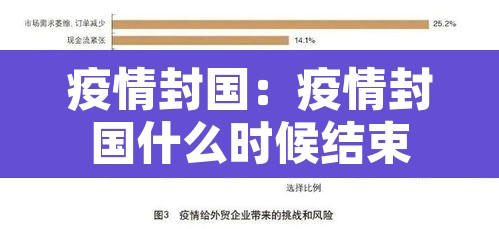 疫情封国:疫情封国什么时候结束 疫情封国:疫情封国什么时候结束