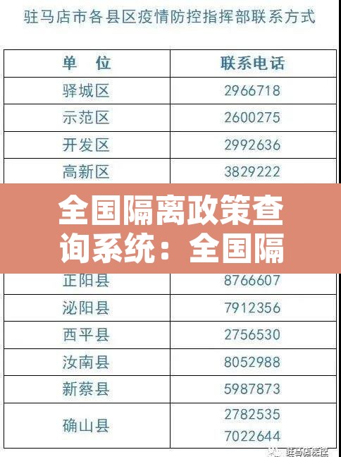 全国隔离政策查询系统:全国隔离政策查询入口见文末 全国隔离政策查询系统:全国隔离政策查询入口见文末