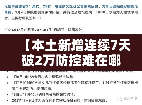 【本土新增连续7天破2万防控难在哪·本土病例连续破百】 【本土新增连续7天破2万防控难在哪·本土病例连续破百】