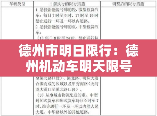 德州市明日限行：德州机动车明天限号吗