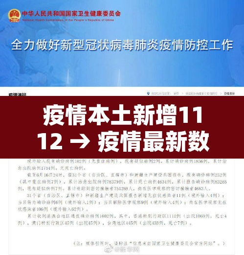 疫情本土新增1112 → 疫情最新数据消息新增本土bl