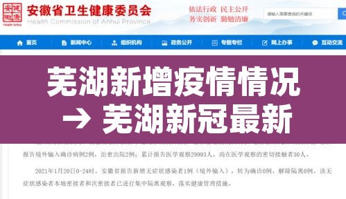 芜湖新增疫情情况 → 芜湖新冠最新疫情 芜湖新增疫情情况 → 芜湖新冠最新疫情