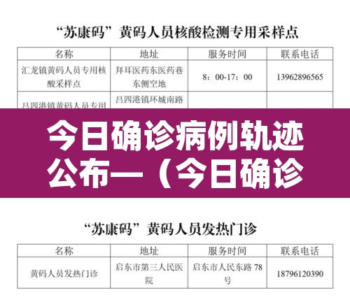 今日确诊病例轨迹公布—（今日确诊病例行动轨迹）