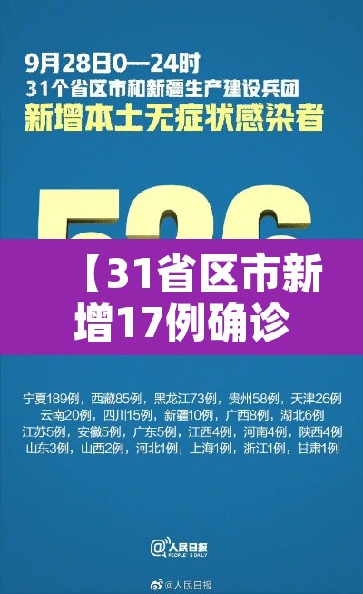 【31省区市新增17例确诊·31省区市新增确诊16例】 【31省区市新增17例确诊·31省区市新增确诊16例】