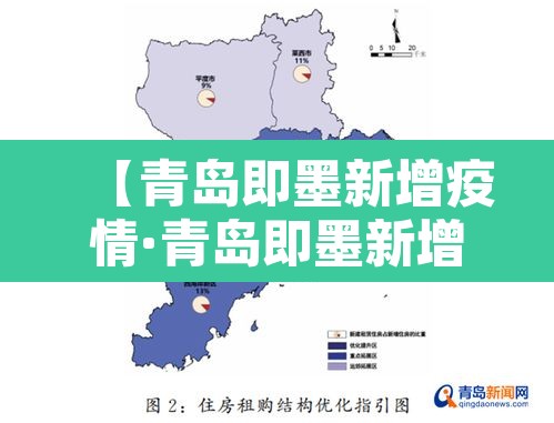 【青岛即墨新增疫情·青岛即墨新增一例肺炎】 【青岛即墨新增疫情·青岛即墨新增一例肺炎】