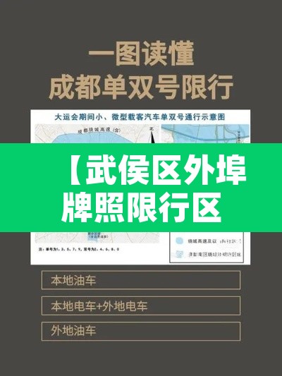 【武侯区外埠牌照限行区域,武侯区外埠牌照限行区域有哪些】