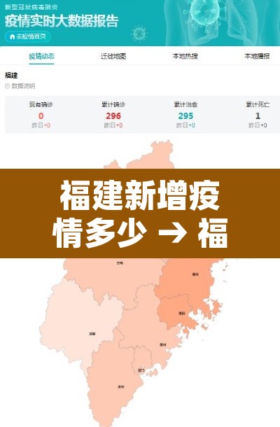 福建新增疫情多少 → 福建新增多少病例 福建新增疫情多少 → 福建新增多少病例