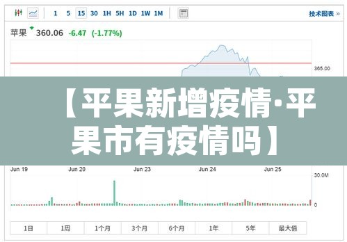 【平果新增疫情·平果市有疫情吗】 【平果新增疫情·平果市有疫情吗】