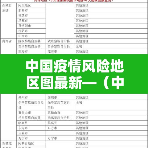 中国疫情风险地区图最新—(中国疫情风险等级最新消息) 中国疫情风险地区图最新—(中国疫情风险等级最新消息)