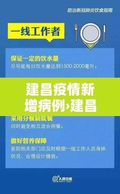 建昌疫情新增病例›建昌确诊新型肺炎