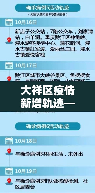 大祥区疫情新增轨迹—（大祥区疫情防控指挥部电话）
