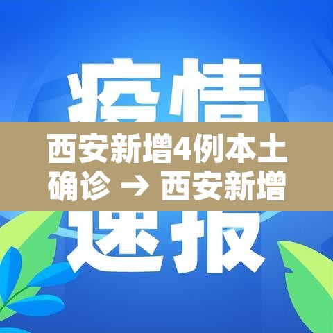 西安新增4例本土确诊 → 西安新增确诊患者详情