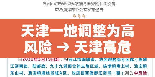 天津一地调整为高风险 → 天津高危风险区 天津一地调整为高风险 → 天津高危风险区