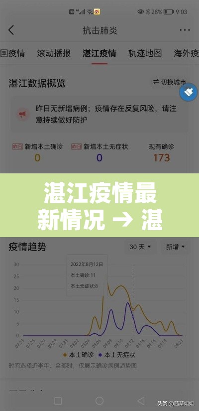 湛江疫情最新情况 → 湛江疫情最新动态 湛江疫情最新情况 → 湛江疫情最新动态