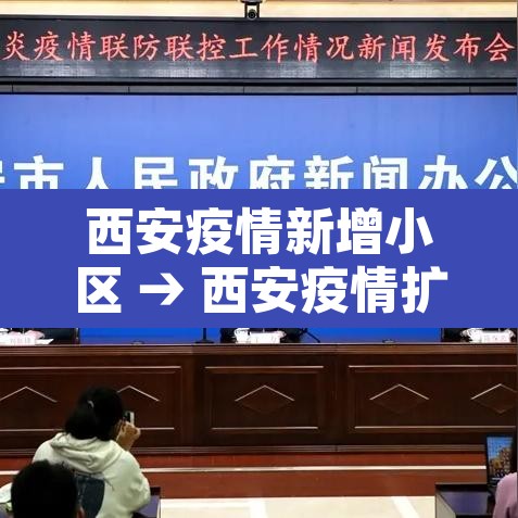 西安疫情新增小区 → 西安疫情扩散 西安疫情新增小区 → 西安疫情扩散