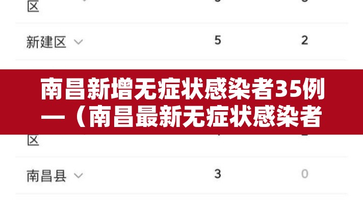 南昌新增无症状感染者35例—（南昌最新无症状感染者）