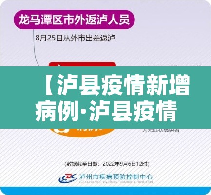 【泸县疫情新增病例·泸县疫情防控最新通知】 【泸县疫情新增病例·泸县疫情防控最新通知】