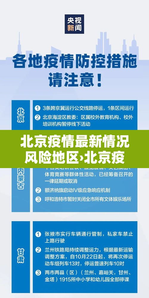 北京疫情最新情况风险地区›北京疫情最新情况风险区域