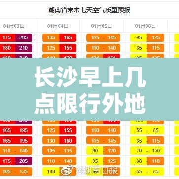 长沙早上几点限行外地车›长沙限行外地车吗2020